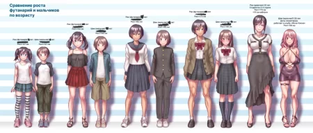 Growth record of Mr. Futanari and his male daughter (Размер имеет значение)